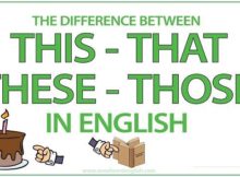 Los demostrativos en Ingles